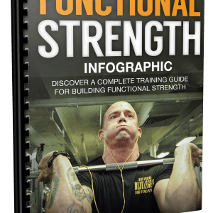 Functional Strength